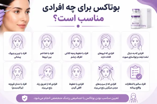 بوتاکس برای چه افرادی مناسب است؟