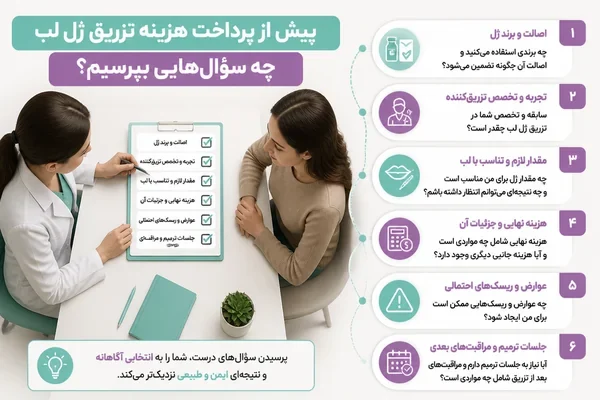 سوالهای مهم پیش از پرداخت هزینه تزریق ژل لب